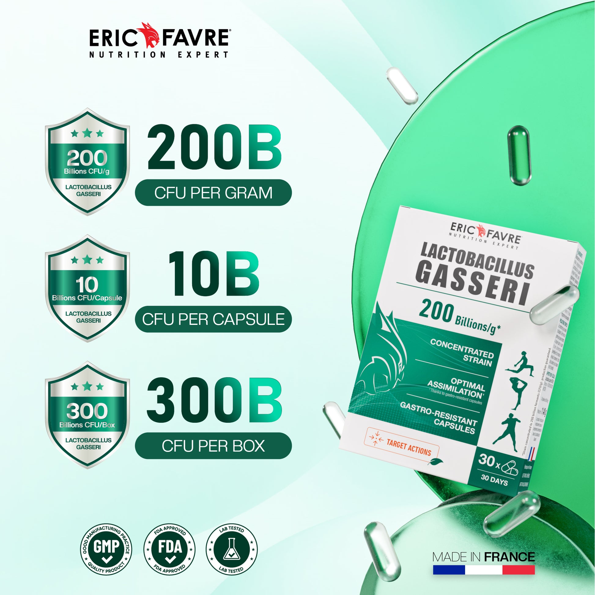 Eric Favre Lactobacillus Gasseri Probiotic for Women