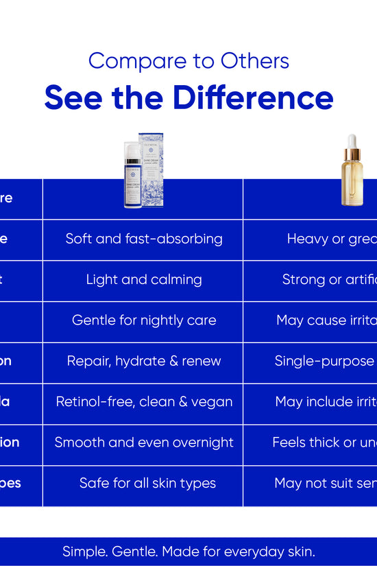 Elemital Shine Serum và Cream