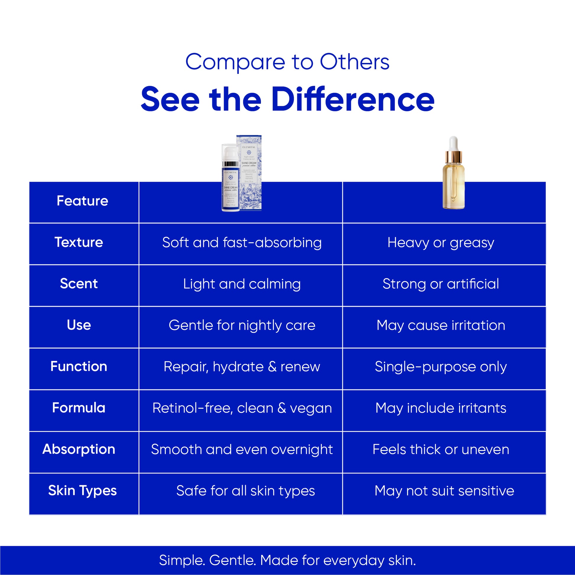 Elemital Shine Serum và Cream