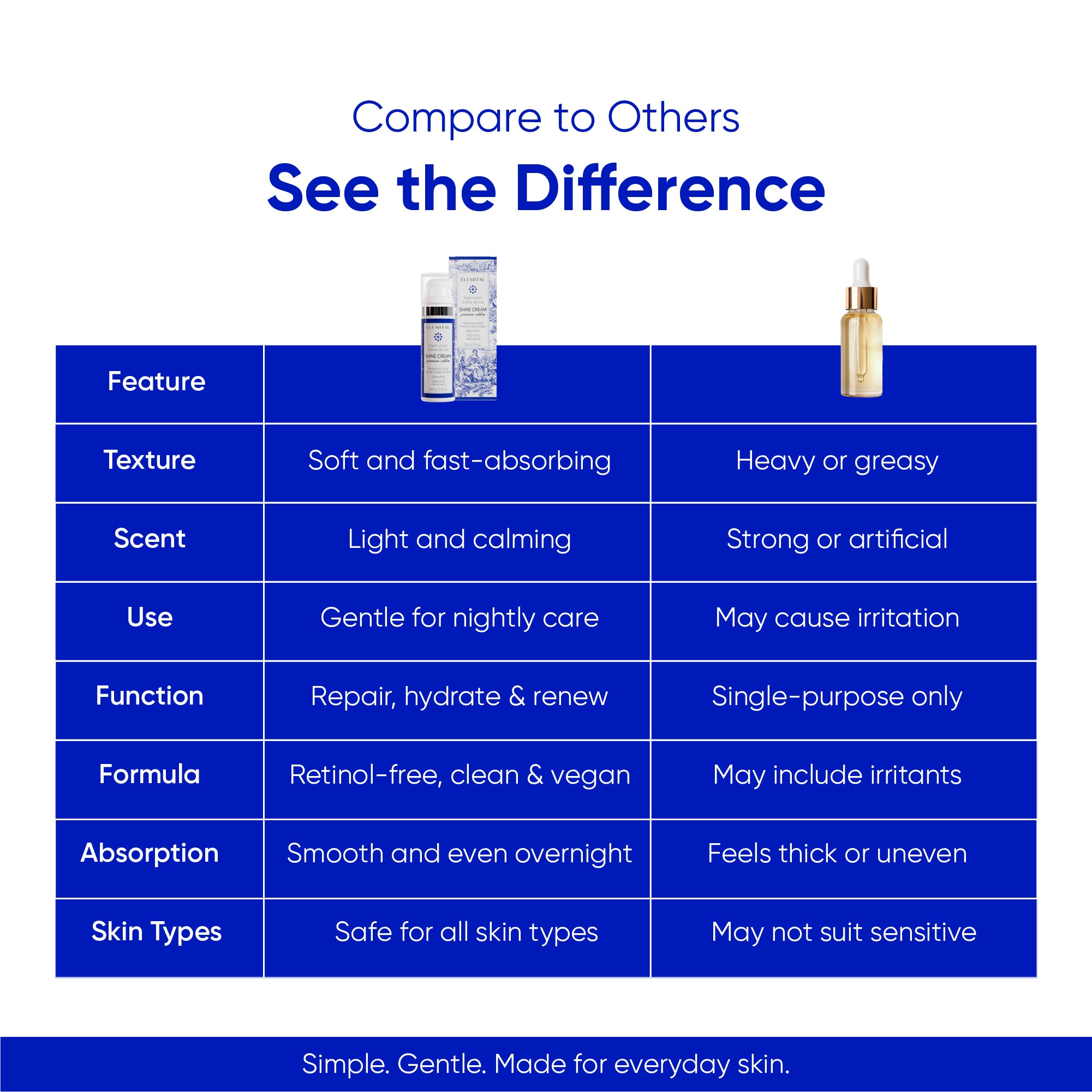 Elemital Shine Serum và Cream