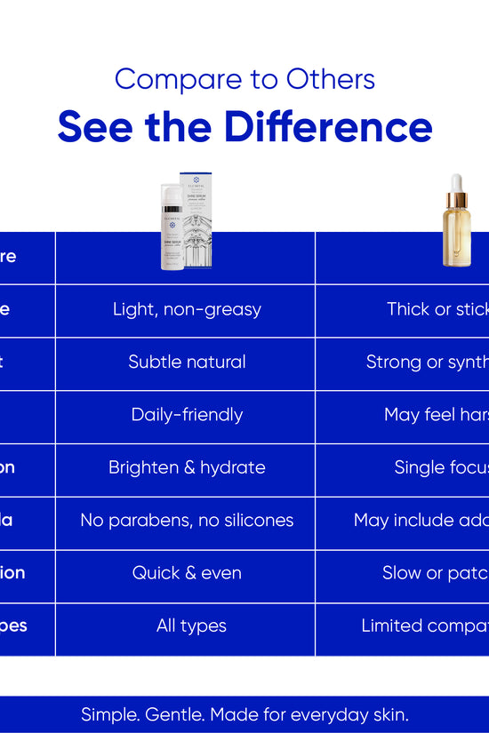 Elemital Shine Serum và Cream