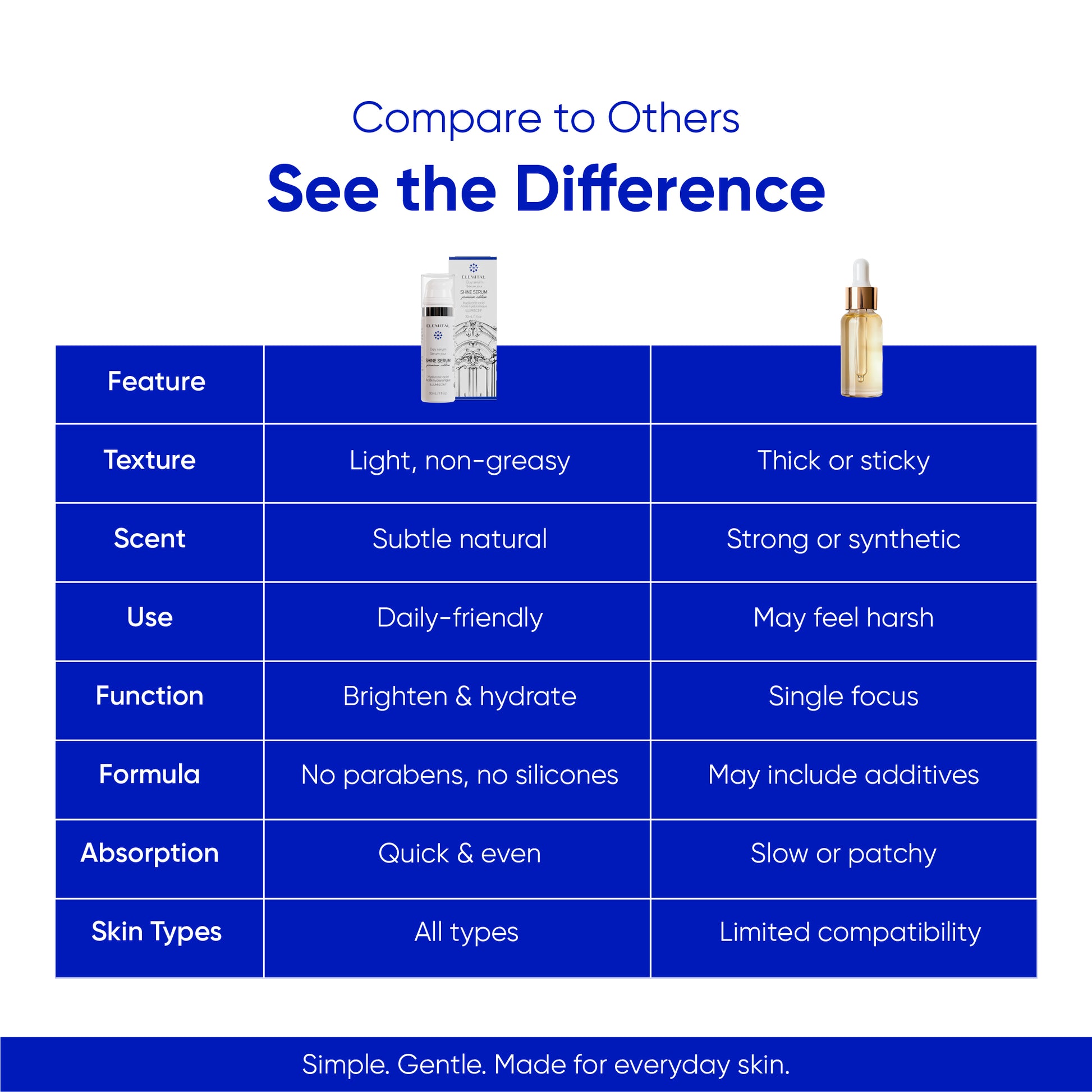 Elemital Shine Serum và Cream